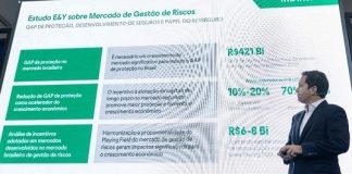 “Gap de proteção no Brasil é de R$ 420 bilhões em prêmios de seguros”