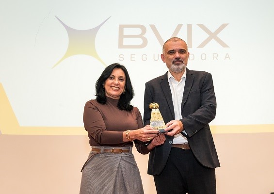 Bvix