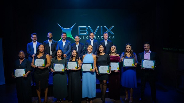 BVIX