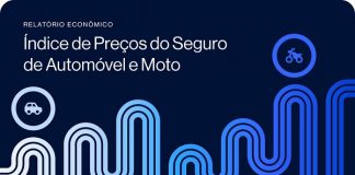 Seguro de moto sobe ao maior nível da série; distância com o auto